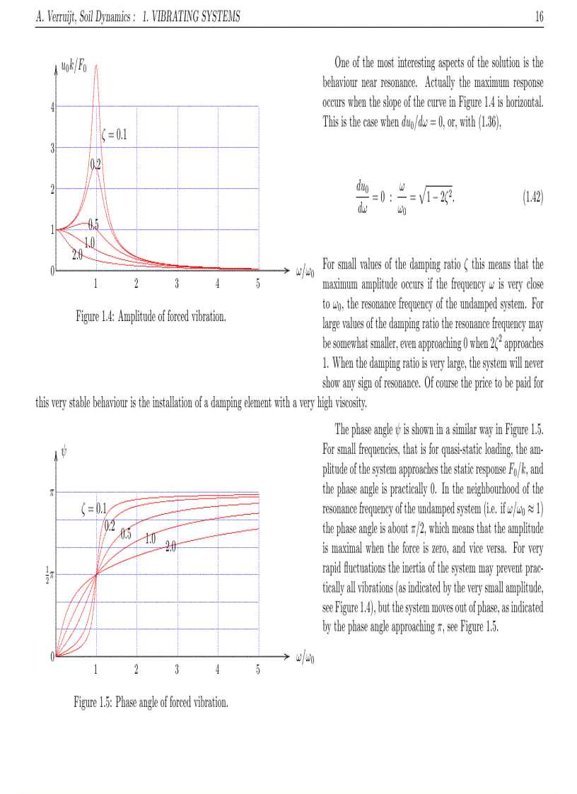image for page Động đất Soil Dynamics tài liệu tiếng Anh