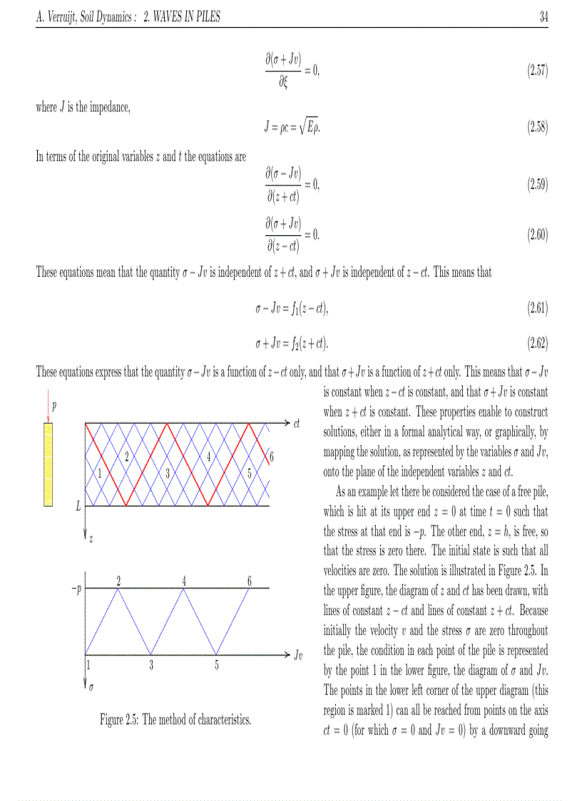 image for page Động đất Soil Dynamics tài liệu tiếng Anh