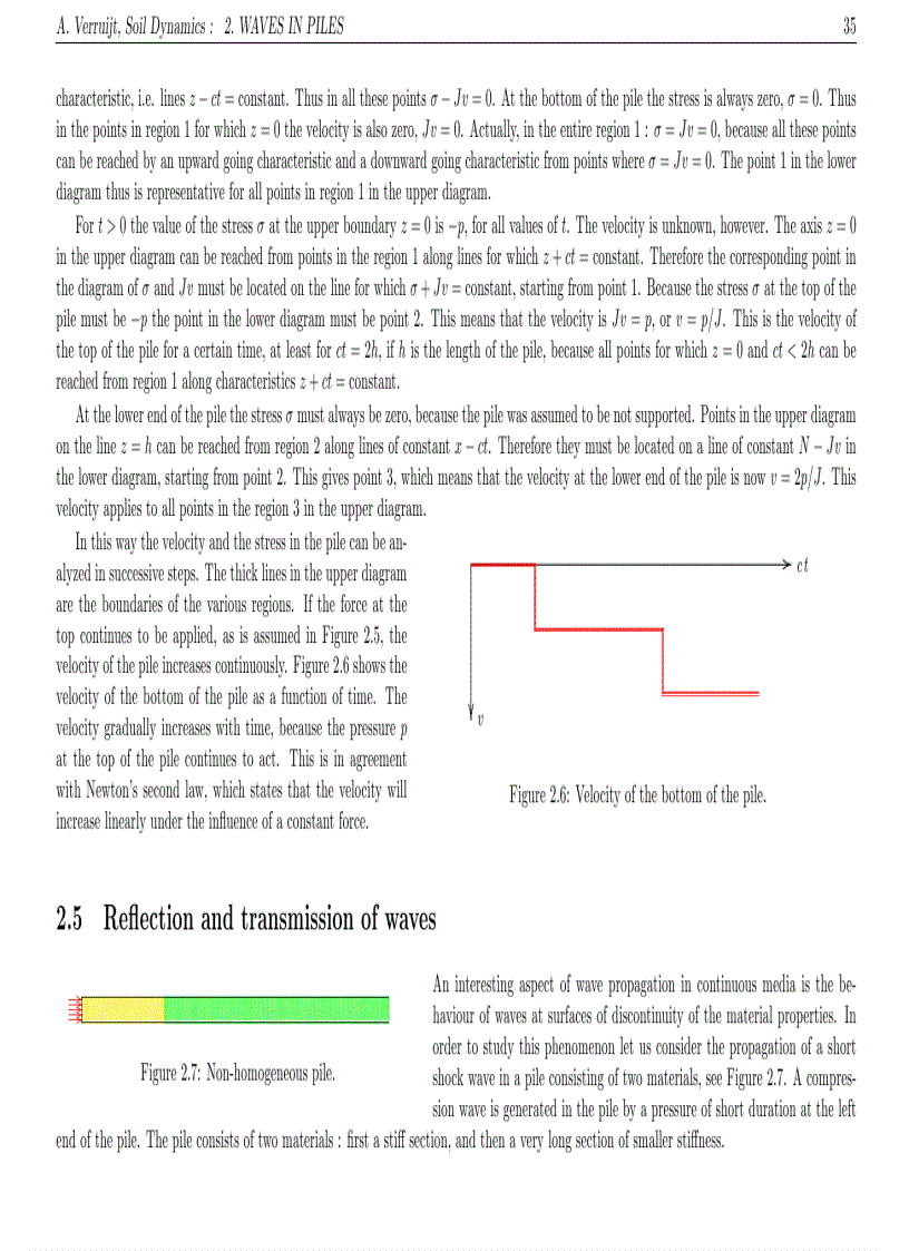 image for page Động đất Soil Dynamics tài liệu tiếng Anh
