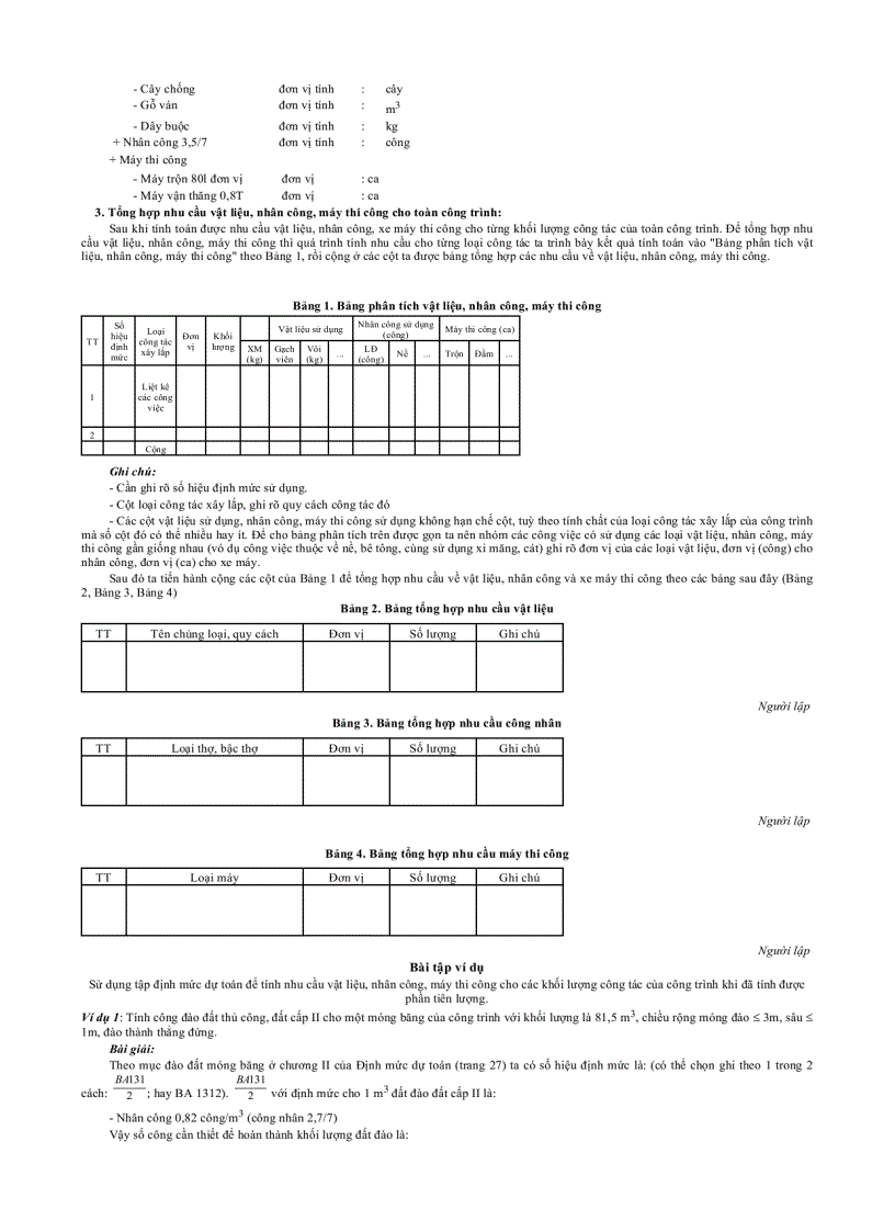 image for page Dự toán xây dựng công trình xây dựng và công nghiệp