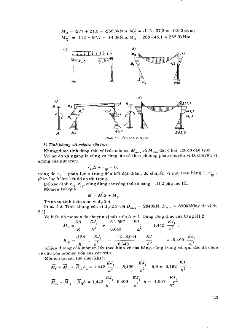 image for page Thiết kế kết cấu thép Nhà Công Nghiệp sách của thầy Đoàn Định Kiến