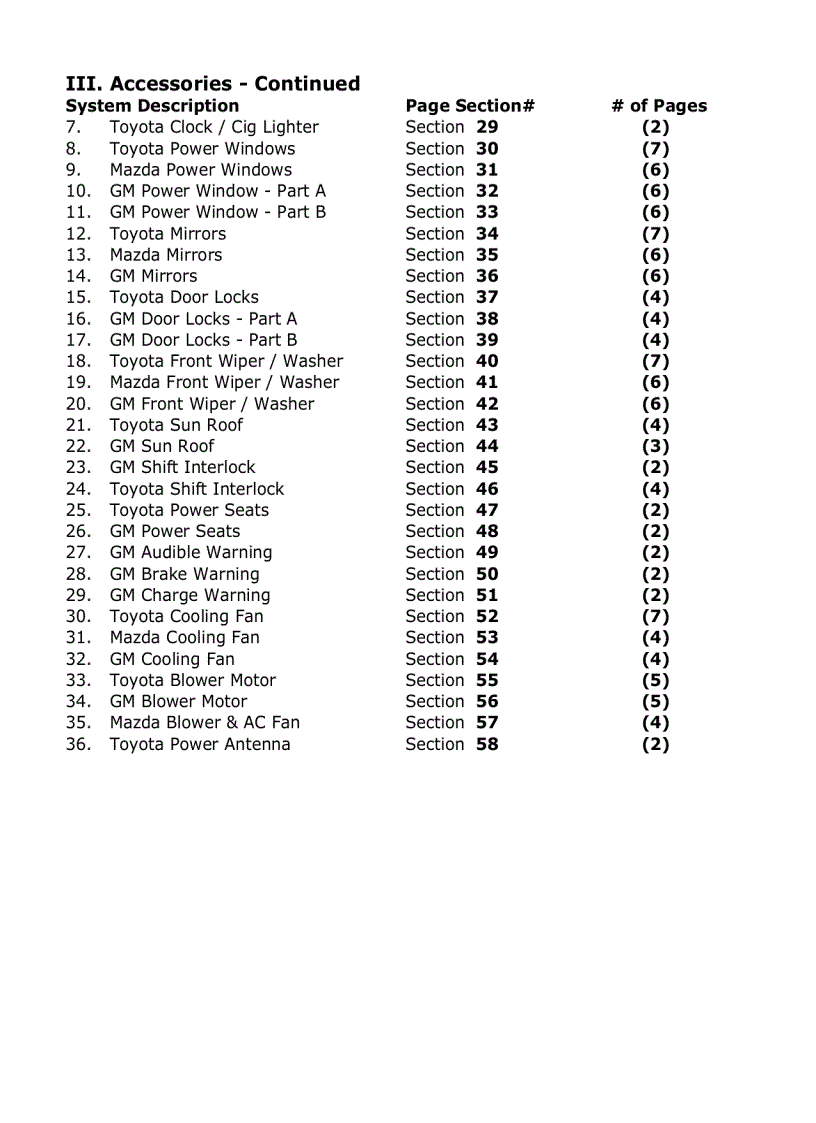 image for page Tổng Hợp Các Sơ Đồ Điện Của Các Hãng Xe