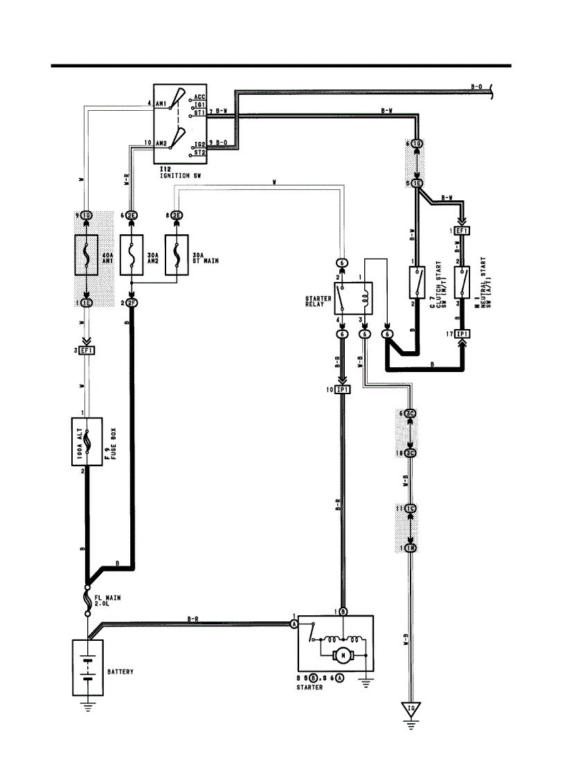 image for page Tổng Hợp Các Sơ Đồ Điện Của Các Hãng Xe