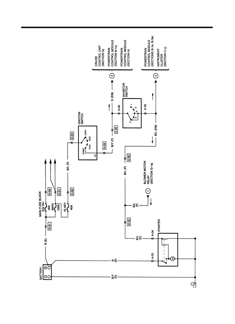 image for page Tổng Hợp Các Sơ Đồ Điện Của Các Hãng Xe