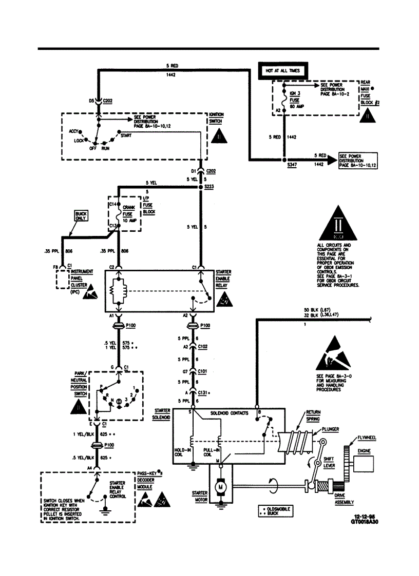 image for page Tổng Hợp Các Sơ Đồ Điện Của Các Hãng Xe