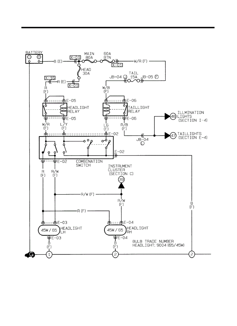 image for page Tổng Hợp Các Sơ Đồ Điện Của Các Hãng Xe