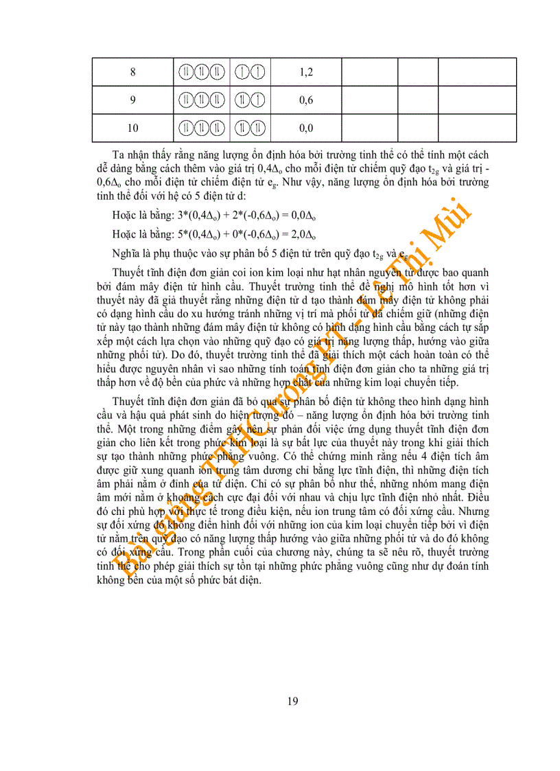 image for page Bài giảng thuôc thử hữu cơ trong hóa phân tích