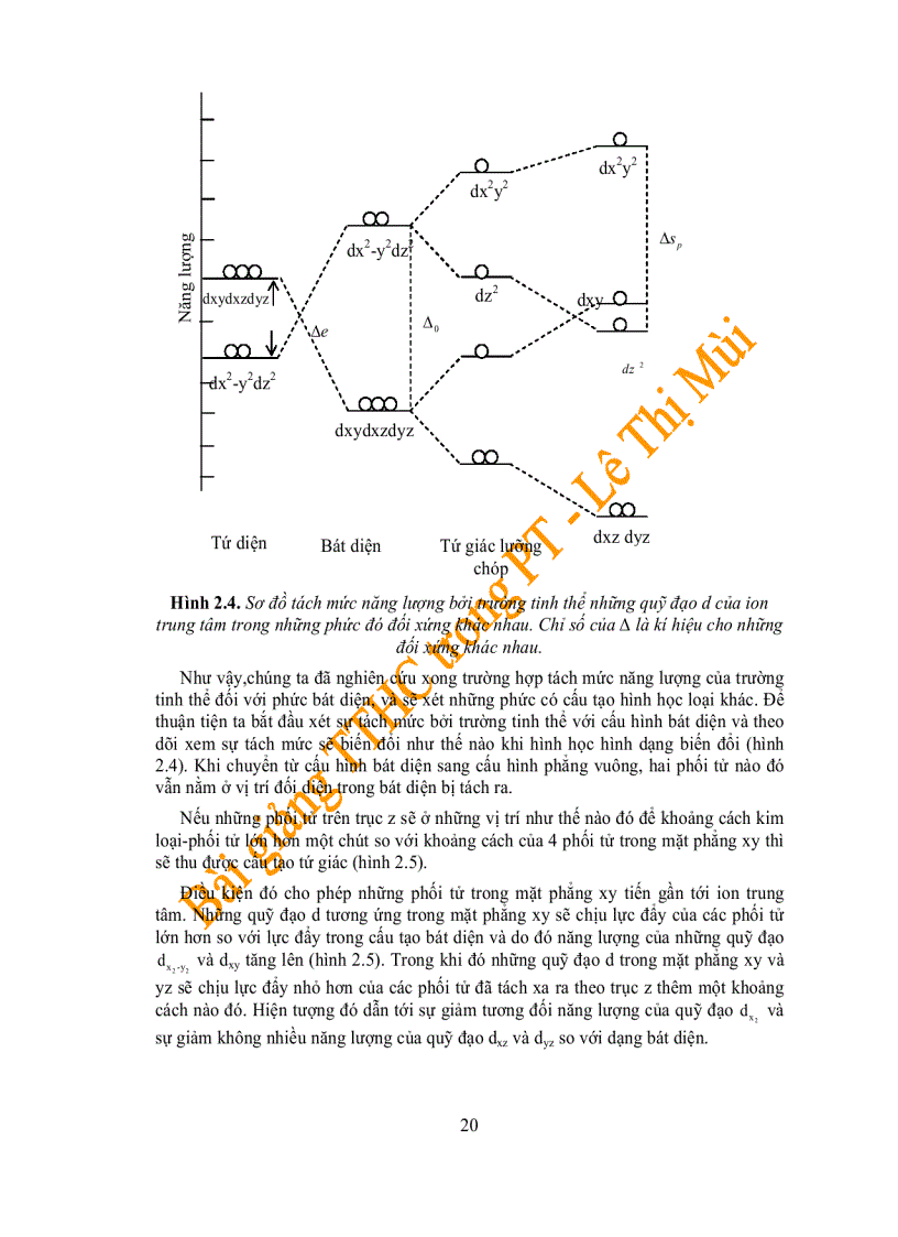 image for page Bài giảng thuôc thử hữu cơ trong hóa phân tích