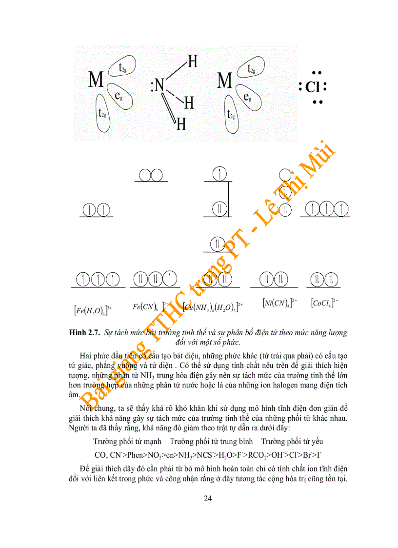 image for page Bài giảng thuôc thử hữu cơ trong hóa phân tích