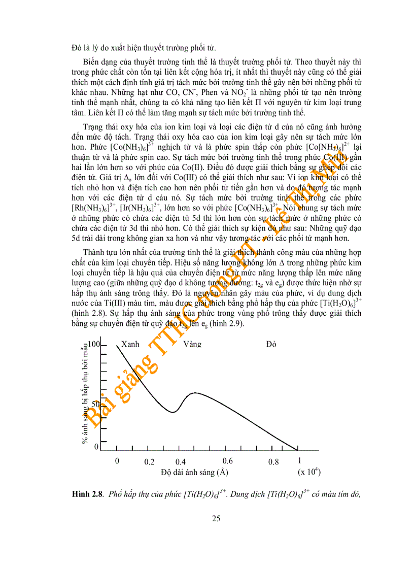 image for page Bài giảng thuôc thử hữu cơ trong hóa phân tích
