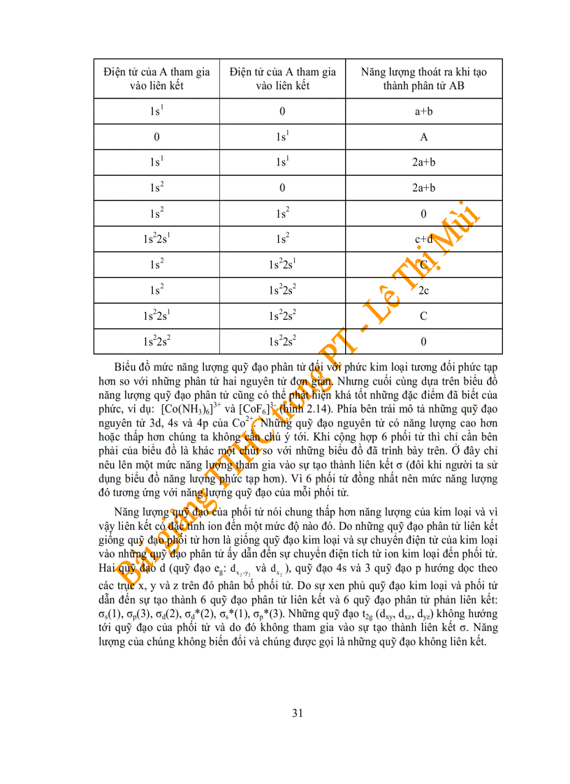 image for page Bài giảng thuôc thử hữu cơ trong hóa phân tích