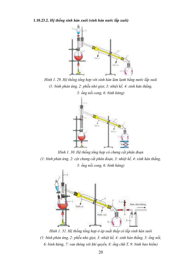 image for page Giáo trình thực hành hóa hữu cơ 1