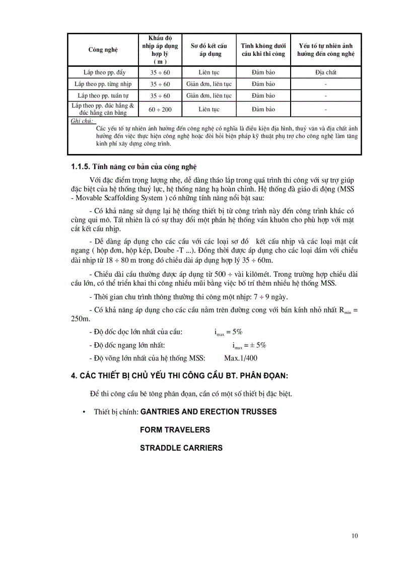 image for page Giới thiệu công nghệ cầu phân đoạn