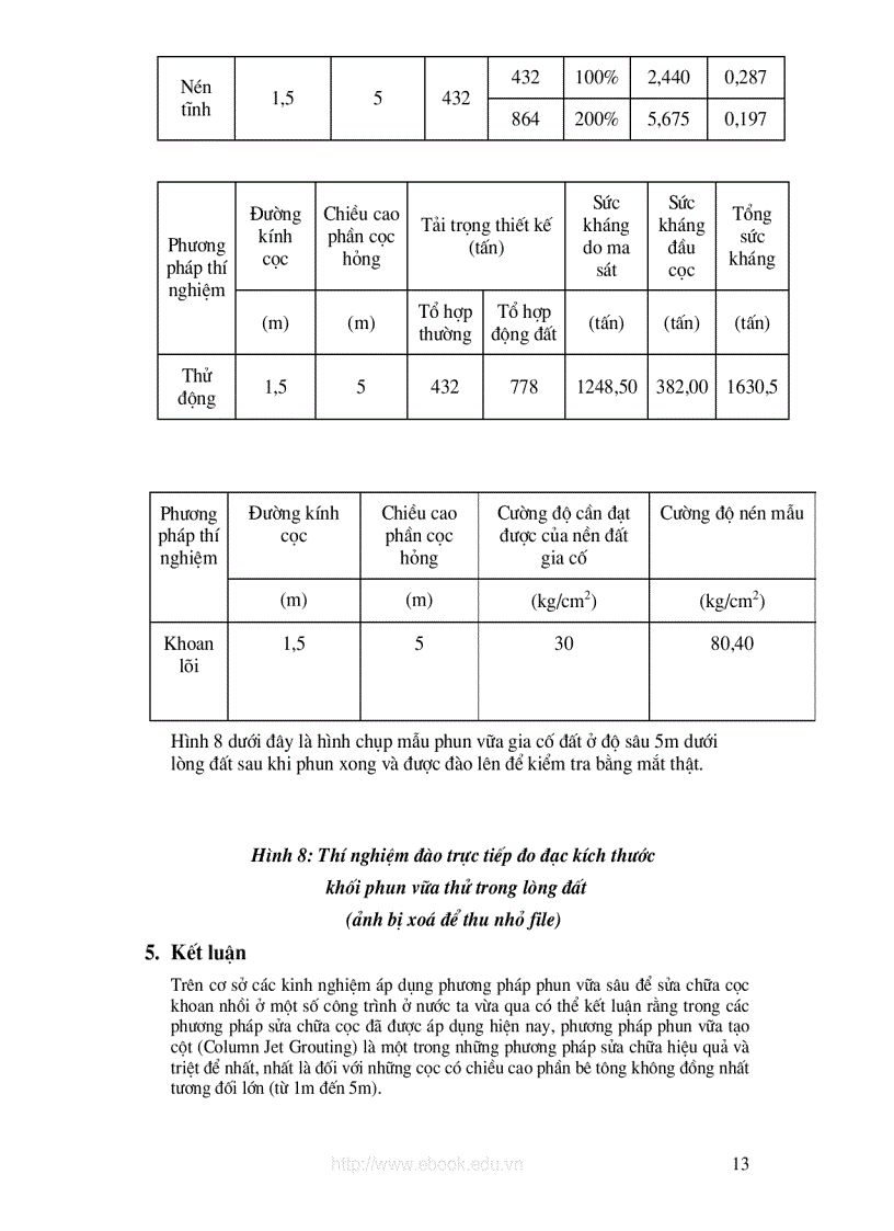 image for page Giới thiệu phương pháp phun vữa trong sửa chữa cọc khoan nhồi