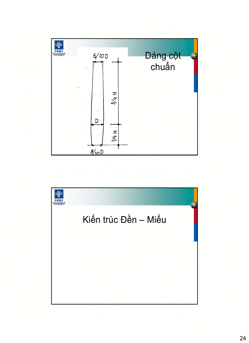 image for page Lịch sử kiến trúc