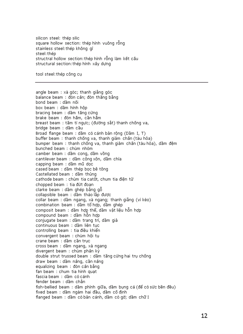 image for page Từ Điển Tiếng Anh Kỹ Thuật Xây Dựng