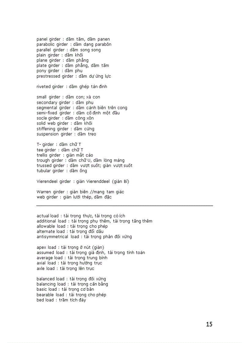image for page Từ Điển Tiếng Anh Kỹ Thuật Xây Dựng