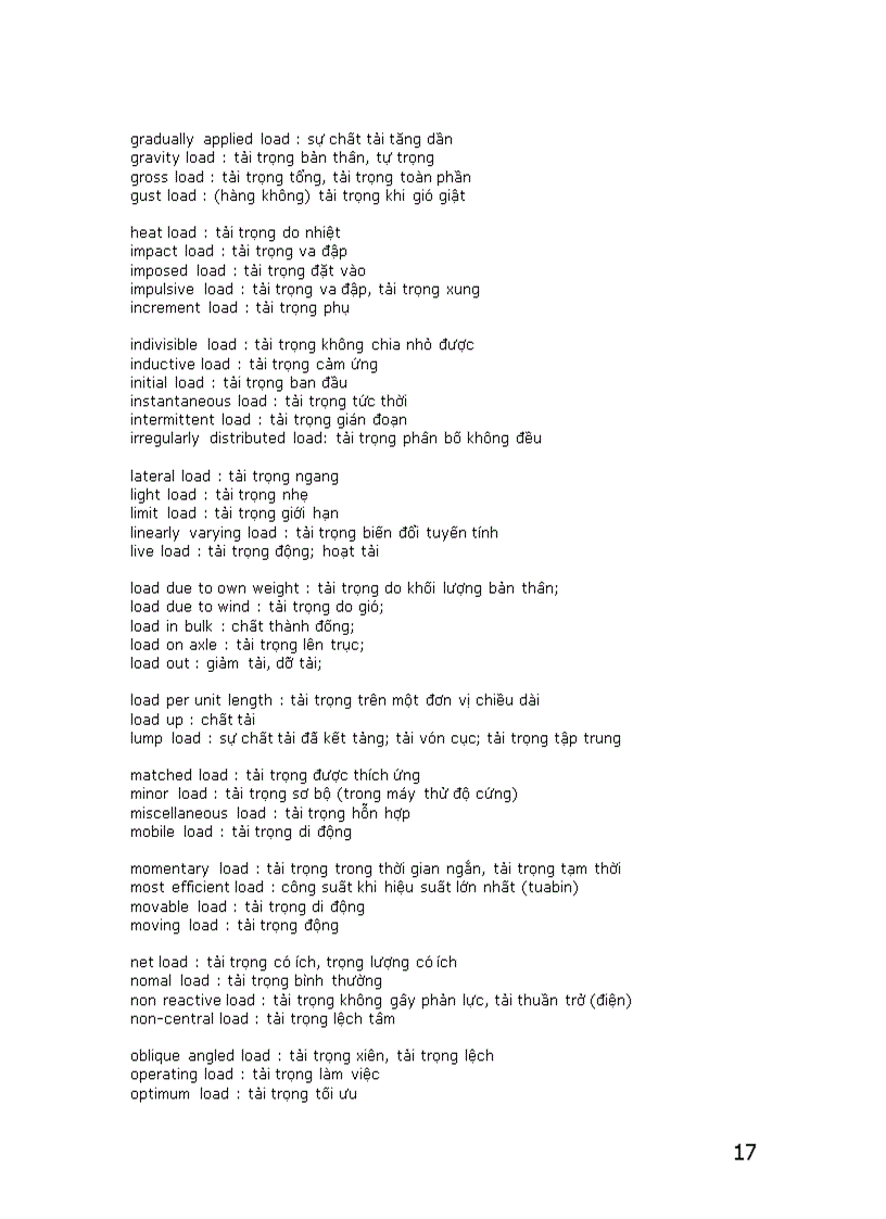 image for page Từ Điển Tiếng Anh Kỹ Thuật Xây Dựng