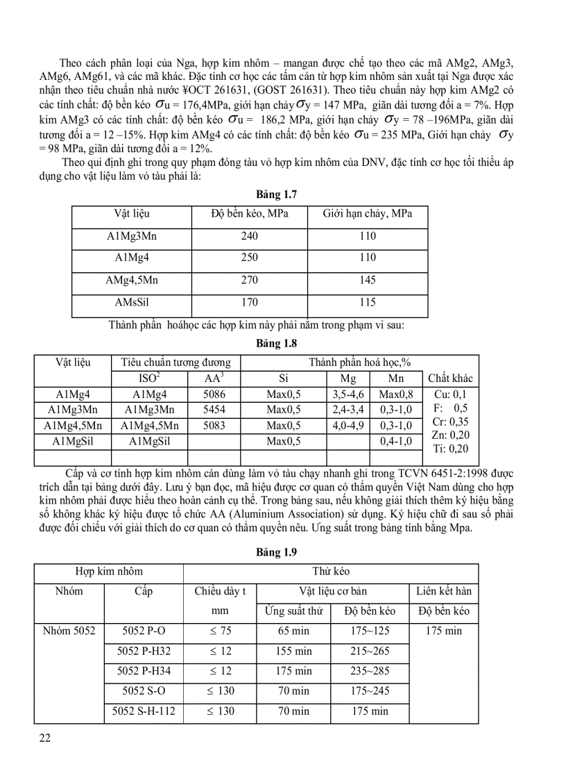 image for page Kết cấu tàu thủy
