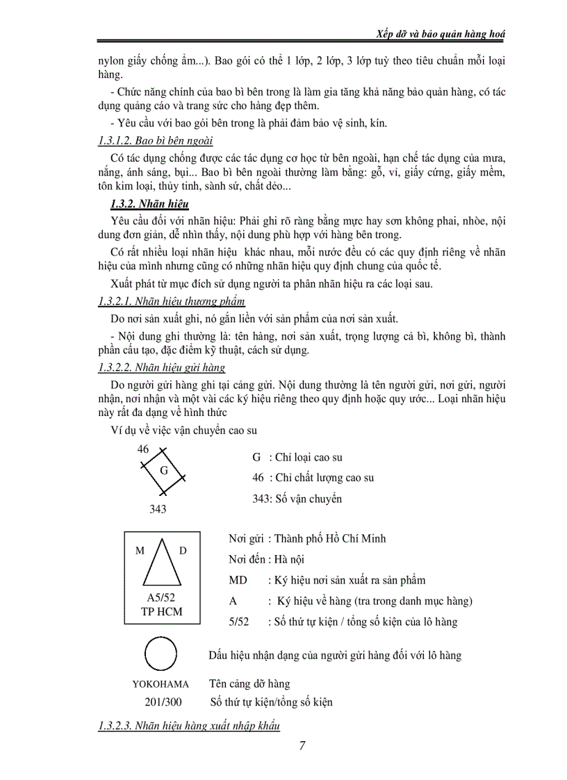 image for page Giáo trình Xếp dỡ và bảo quản hàng hóa