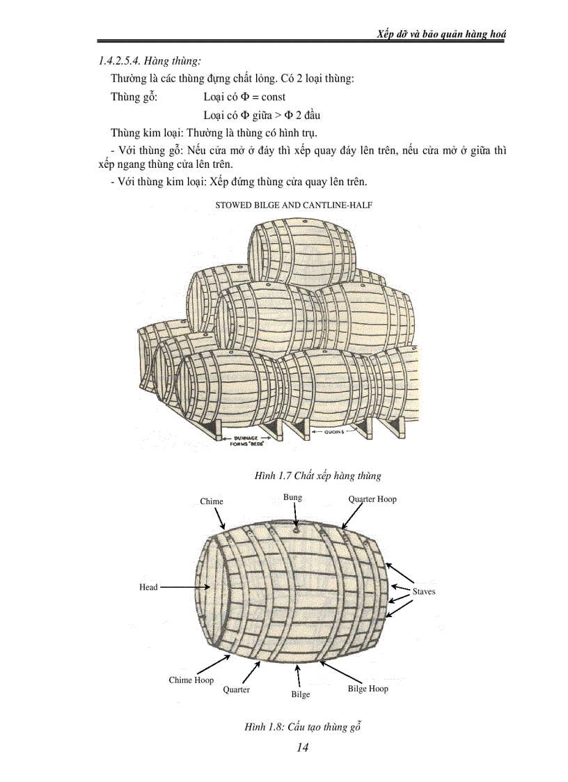 image for page Giáo trình Xếp dỡ và bảo quản hàng hóa