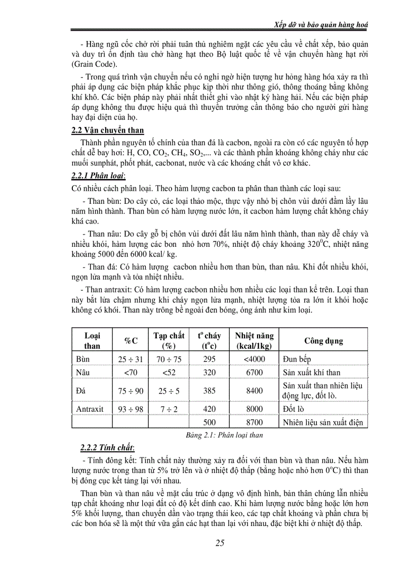 image for page Giáo trình Xếp dỡ và bảo quản hàng hóa