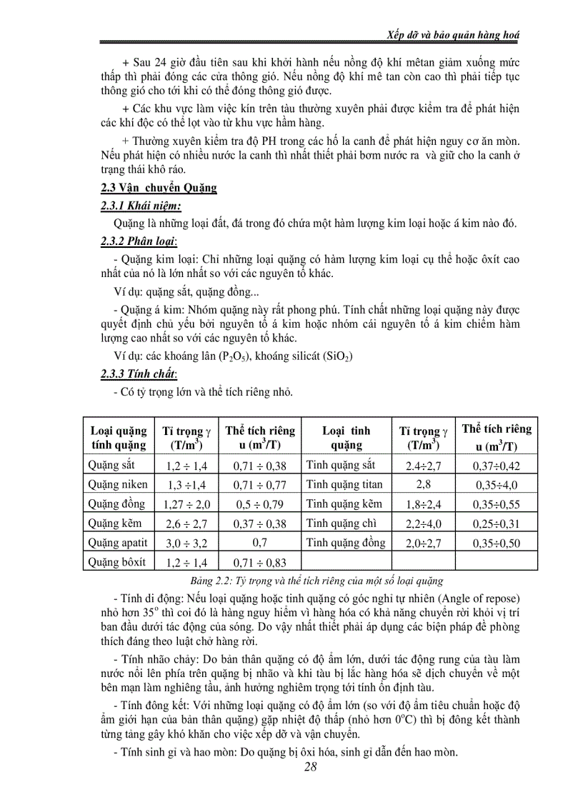 image for page Giáo trình Xếp dỡ và bảo quản hàng hóa