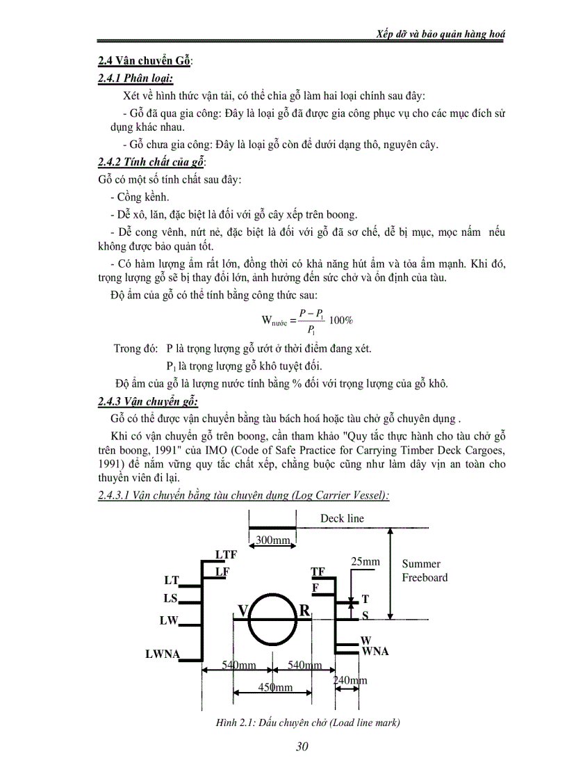 image for page Giáo trình Xếp dỡ và bảo quản hàng hóa
