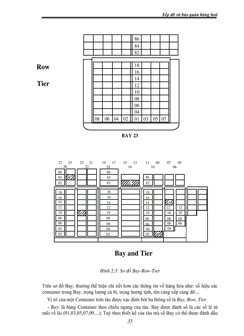 image for page Giáo trình Xếp dỡ và bảo quản hàng hóa