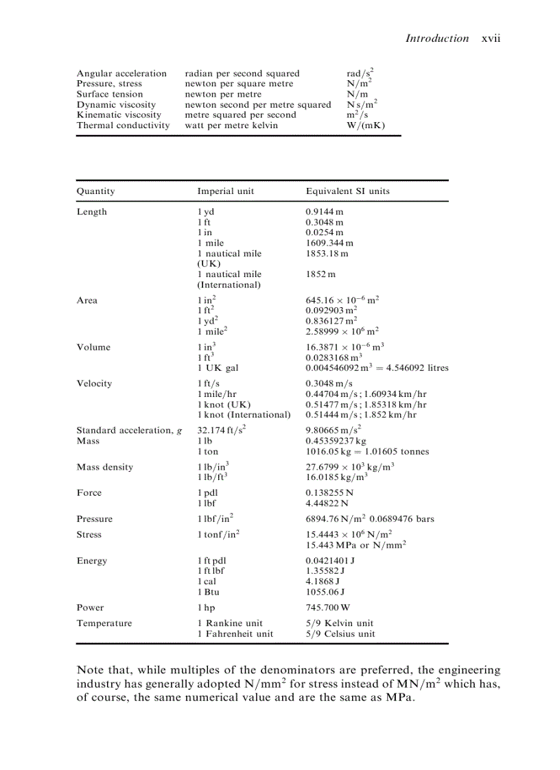 image for page Lý thuyết tàu cơ bản Basic Ship Theory