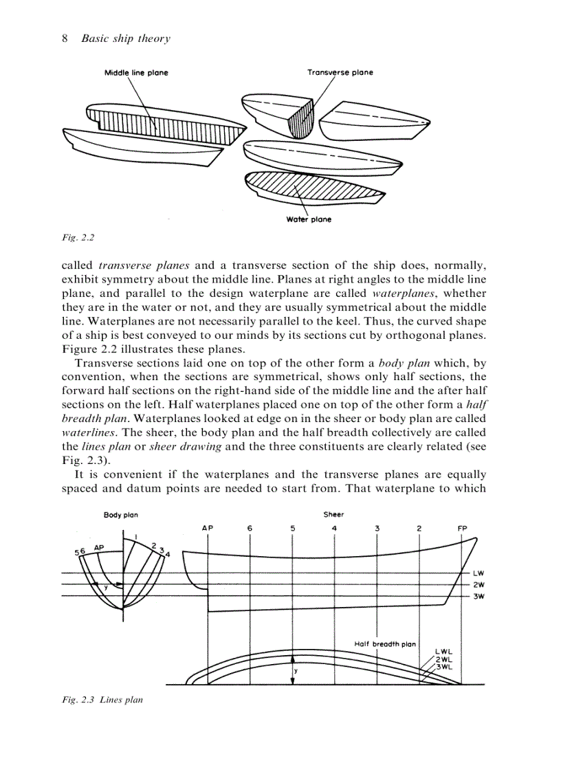 image for page Lý thuyết tàu cơ bản Basic Ship Theory