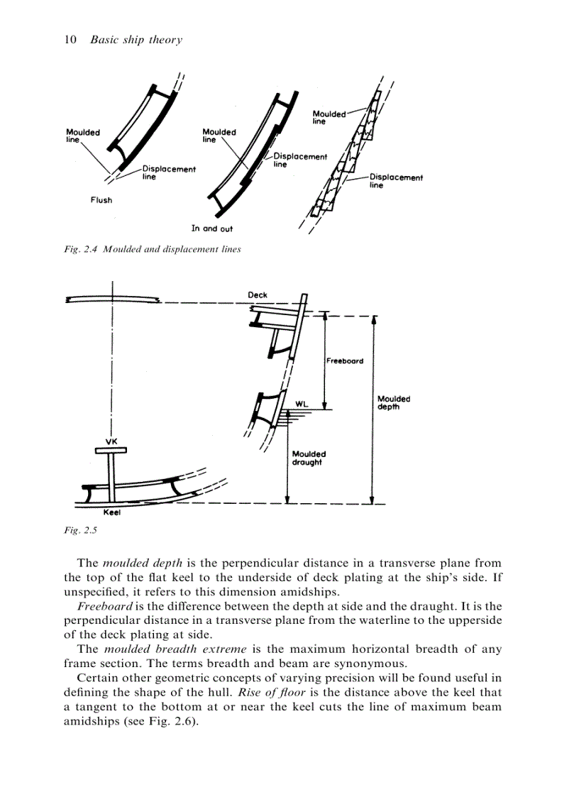 image for page Lý thuyết tàu cơ bản Basic Ship Theory