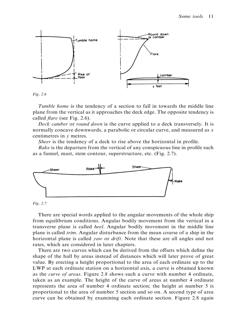 image for page Lý thuyết tàu cơ bản Basic Ship Theory
