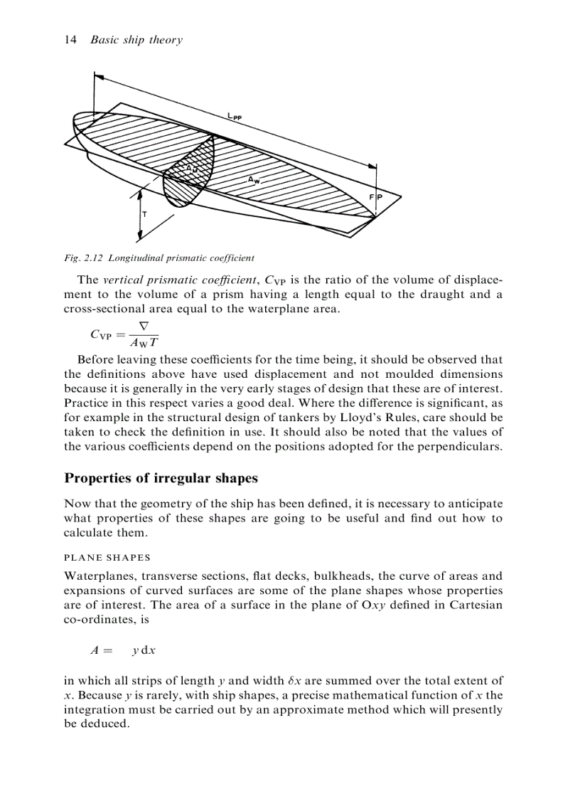 image for page Lý thuyết tàu cơ bản Basic Ship Theory