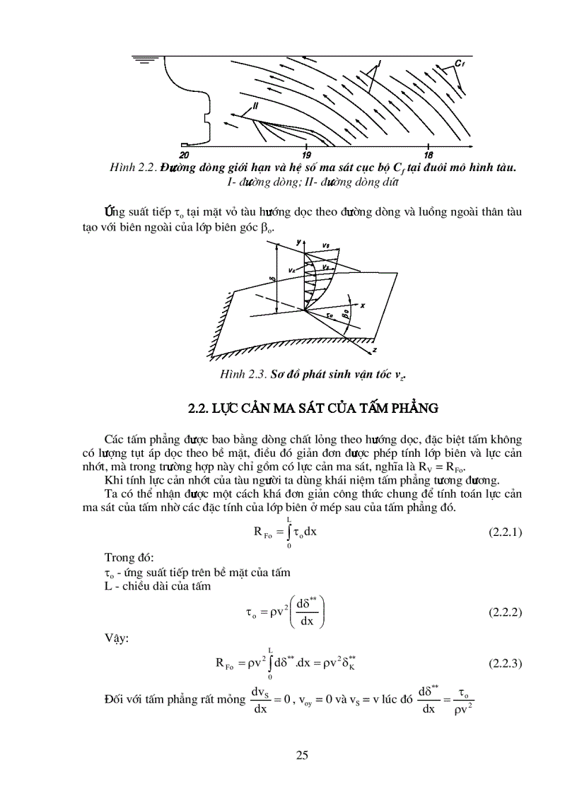 image for page Động lực học tàu thủy
