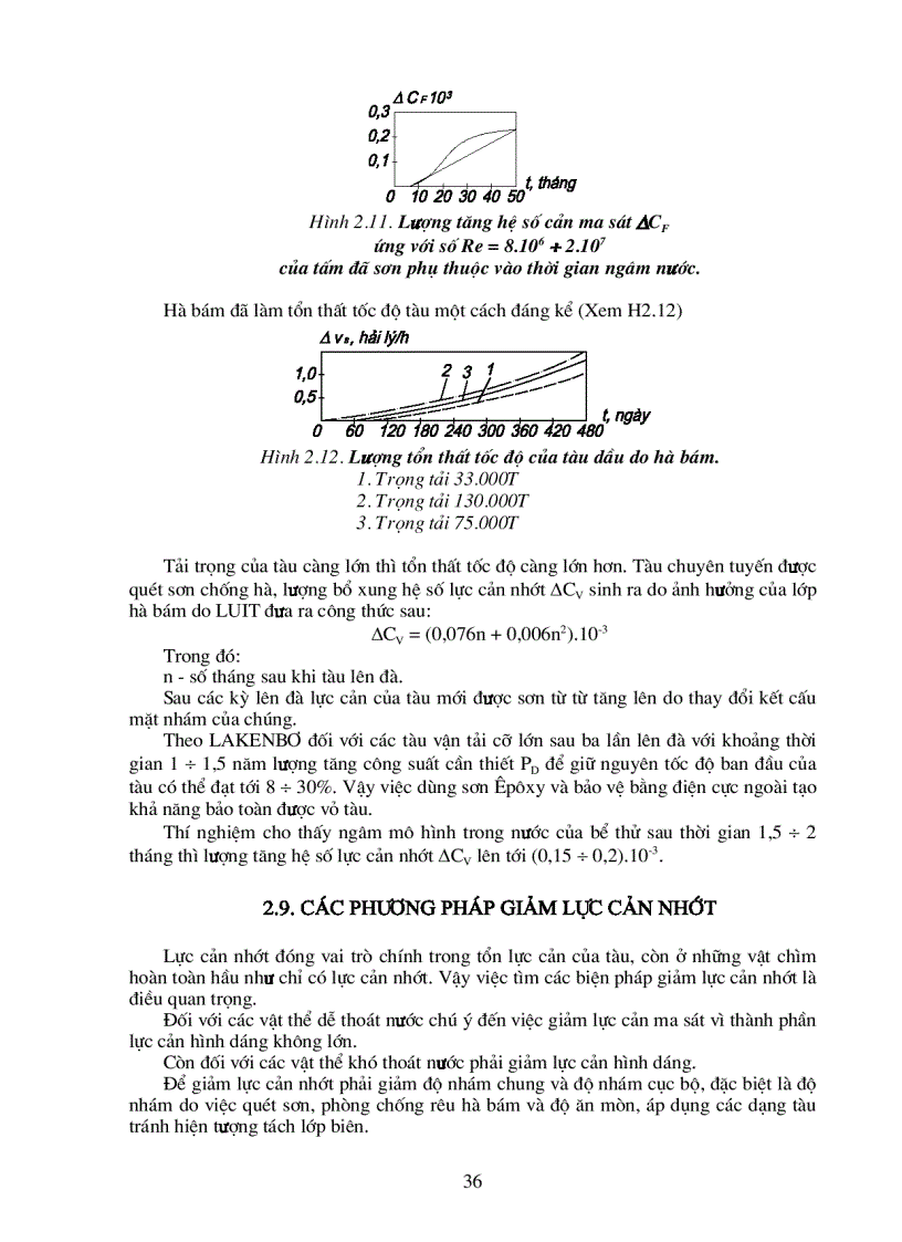 image for page Động lực học tàu thủy
