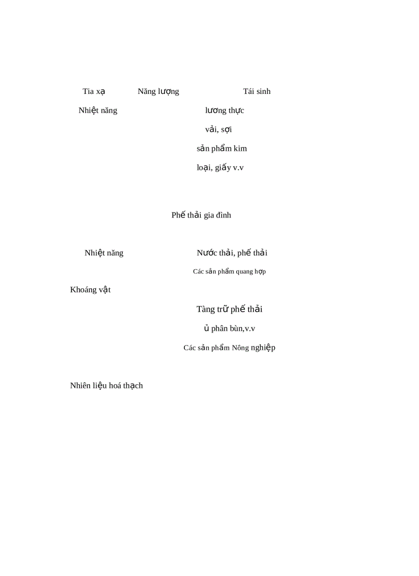 image for page Sách QUẢN LÝ MÔI trường Con đường kinh tế để dẫn đến nền kinh tế sinh thái