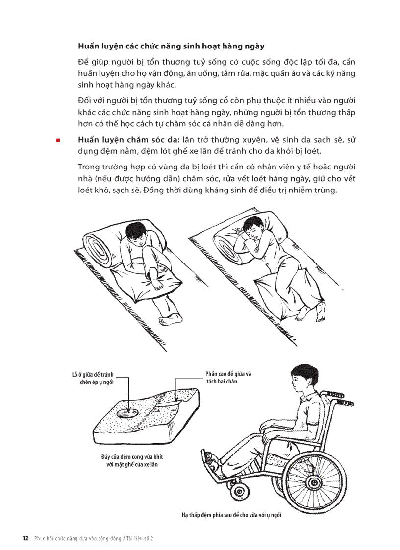 image for page Phục hồi chức năng dựa vào cộng đồng 1