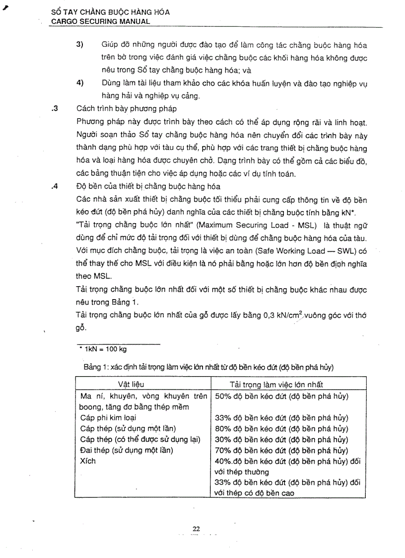 image for page Sổ tay chằng buộc hàng hóa