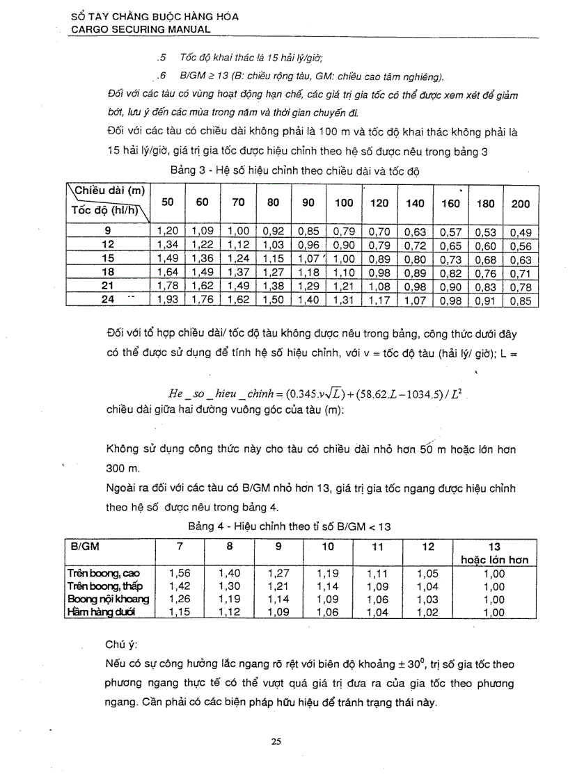 image for page Sổ tay chằng buộc hàng hóa