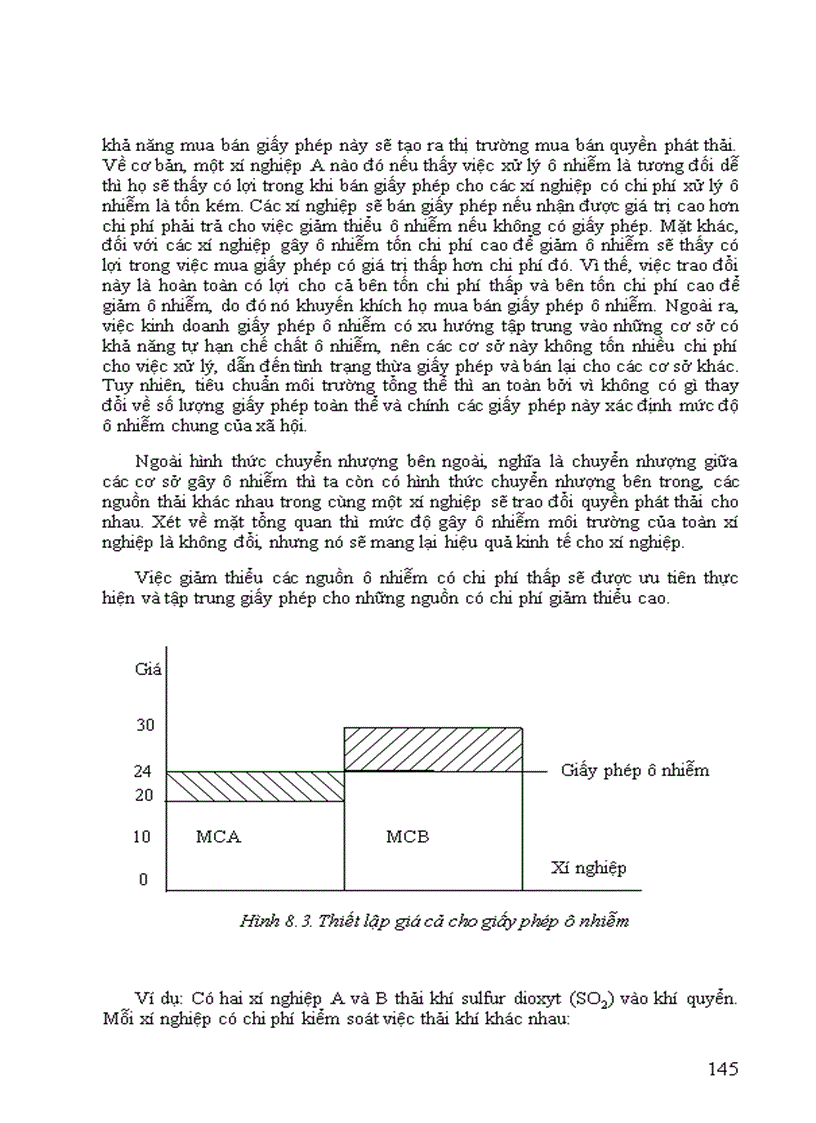 image for page Nguyên lý kinh tế học môi trường