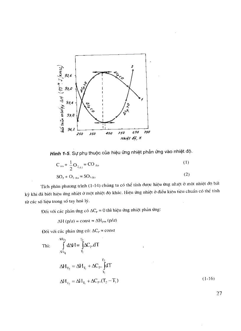 image for page Giáo trình Hóa Lý và Hóa Keo