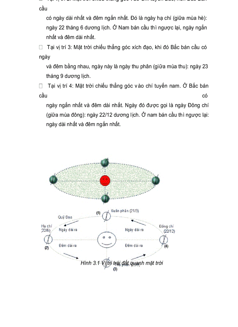 image for page Giáo trình nông học đại cương