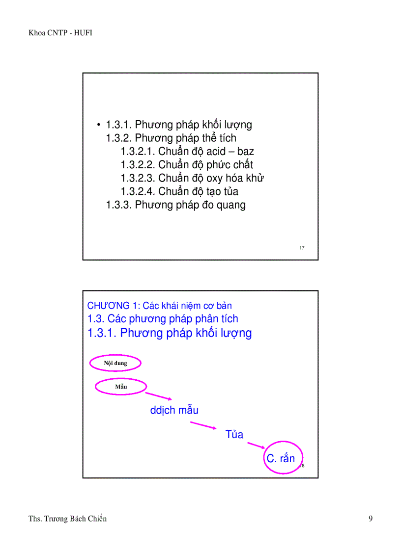 image for page Phân tích thực phẩm
