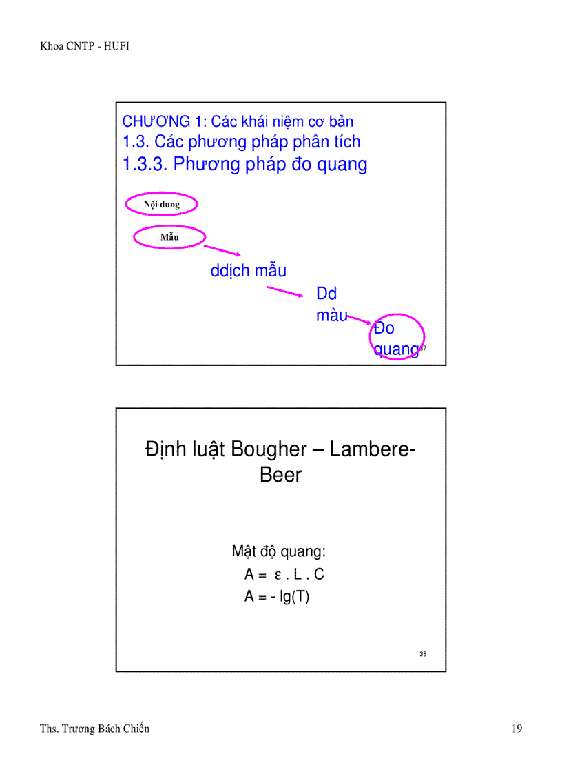 image for page Phân tích thực phẩm