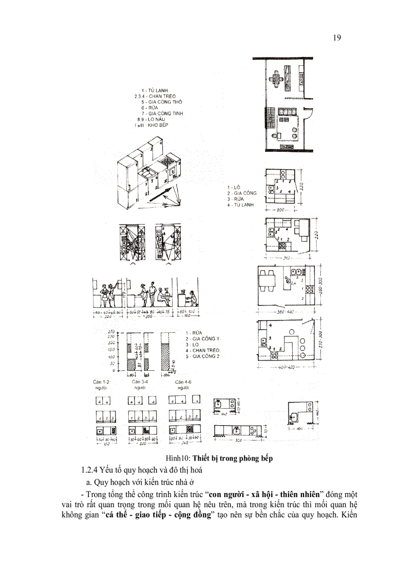 image for page Giáo trình nguyên lý thiết kế kiến trúc nhà ở