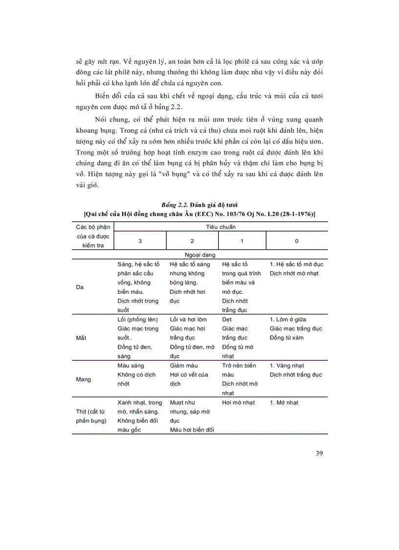 Chế biến cá thịt 1