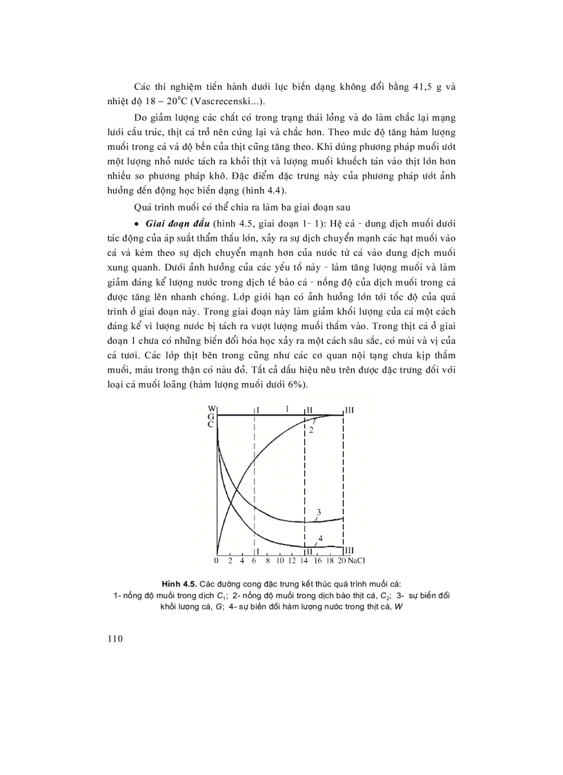 image for page Chế biến cá thịt 3