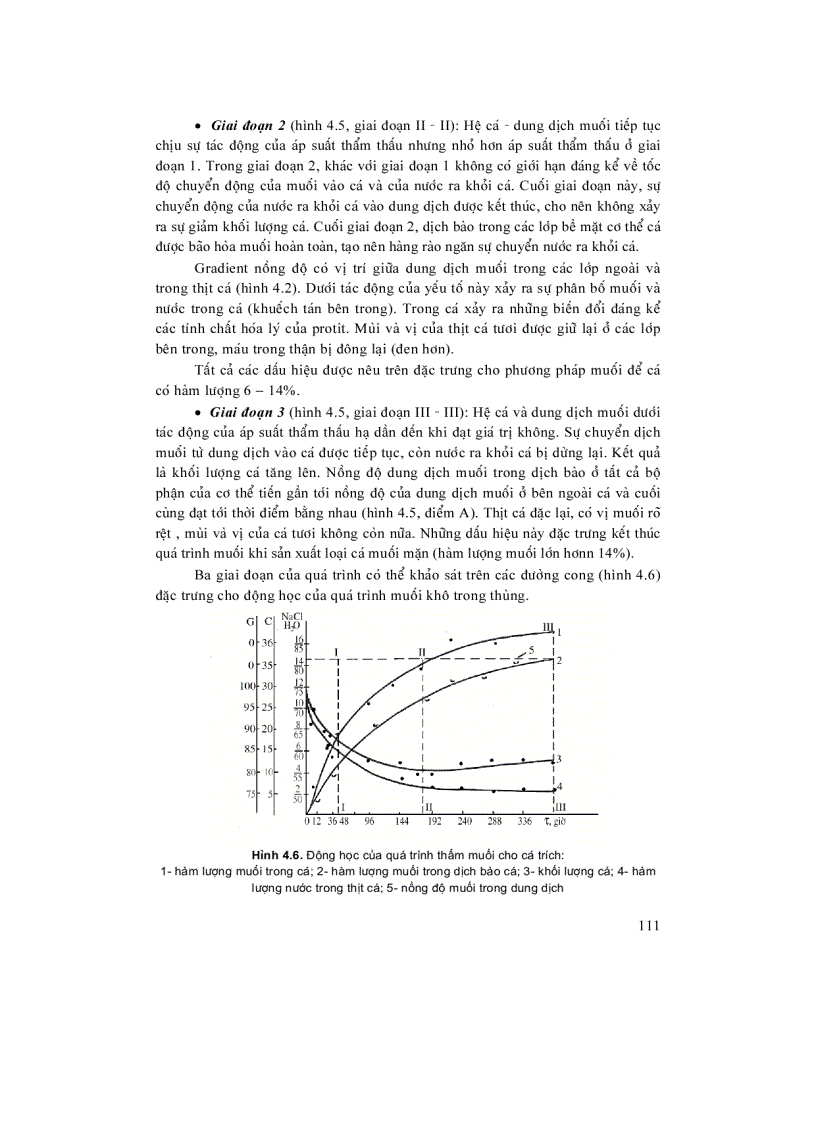 image for page Chế biến cá thịt 3