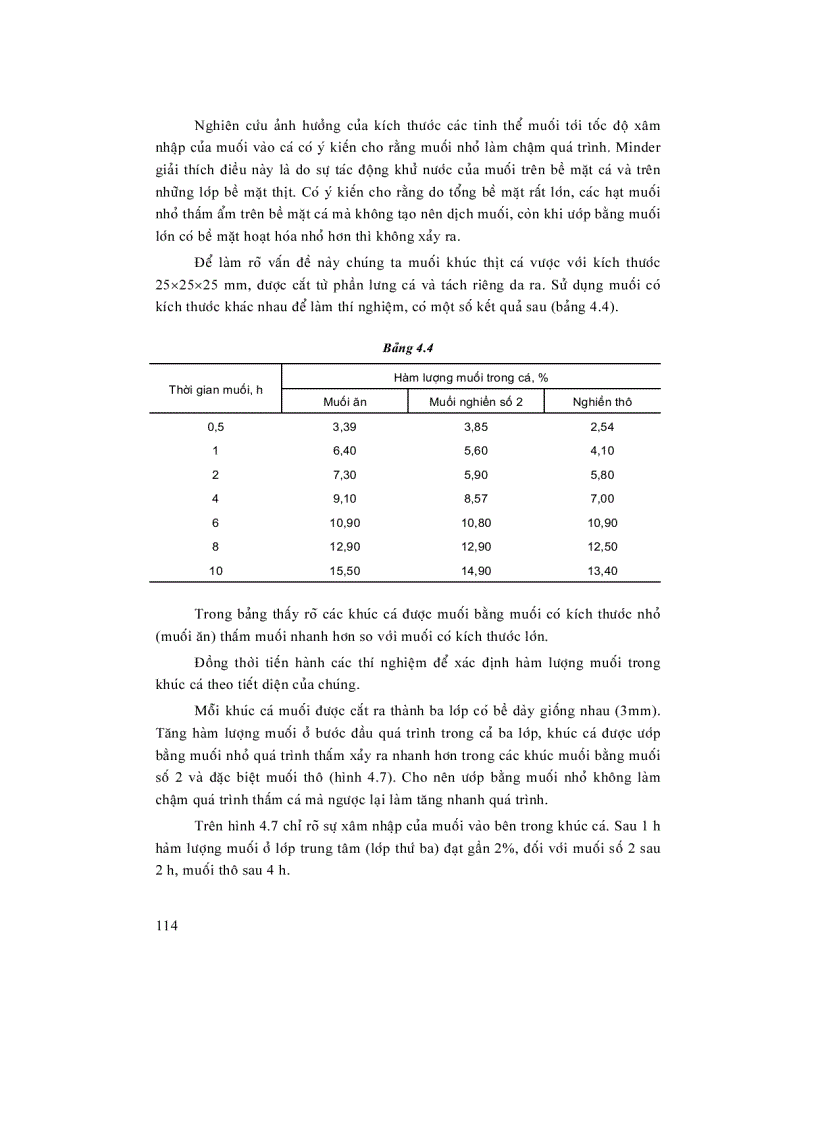 image for page Chế biến cá thịt 3